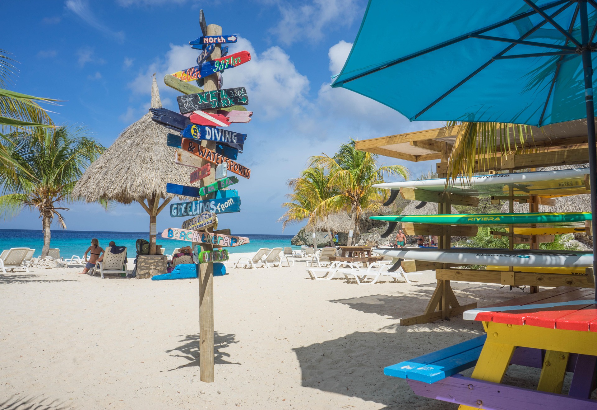 Nieuw woningaanbod Curaçao