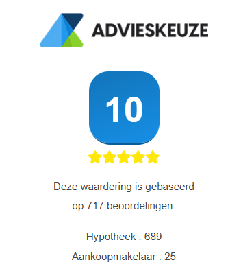 Klantbeoordeling Kick Wiegmans Hypotheken